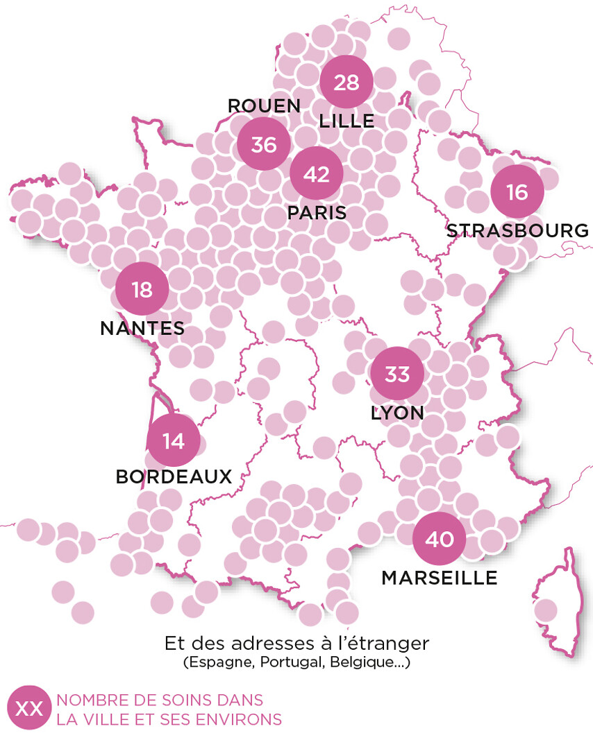 Détente entre filles